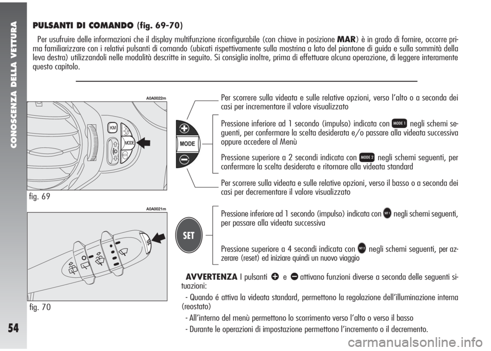 Alfa Romeo 147 2006 Libretto Uso Manutenzione (in Italian) CONOSCENZA DELLA VETTURA
54
PULSANTI DI COMANDO (fig. 69-70)
Per usufruire delle informazioni che il display multifunzione riconfigurabile (con chiave in posizione MAR) è in grado di fornire, occorre Alfa Romeo 147 2006 Libretto Uso Manutenzione (in Italian) CONOSCENZA DELLA VETTURA
54
PULSANTI DI COMANDO (fig. 69-70)
Per usufruire delle informazioni che il display multifunzione riconfigurabile (con chiave in posizione MAR) è in grado di fornire, occorre