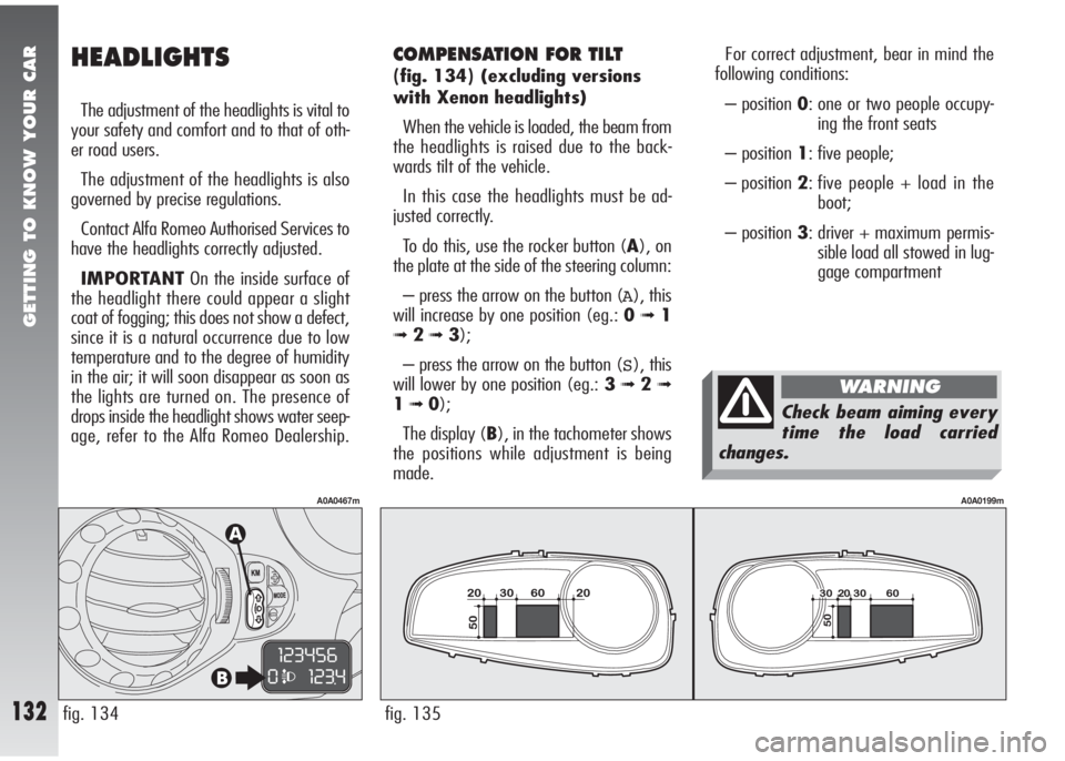 Alfa Romeo 147 2010  Owner handbook (in English) GETTING TO KNOW YOUR CAR
132fig. 135
A0A0199m
For correct adjustment, bear in mind the
following conditions:
– position 0: one or two people occupy-
ing the front seats
– position 1: five people;
