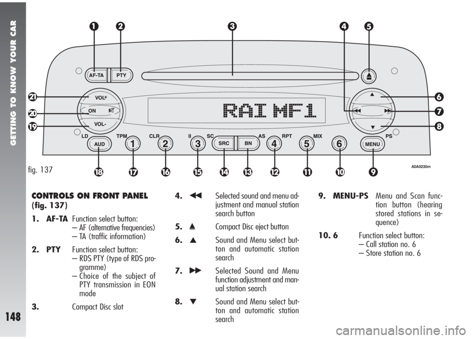 Alfa Romeo 147 2005  Owner handbook (in English) GETTING TO KNOW YOUR CAR
148
CONTROLS ON FRONT PANEL
(fig. 137)
1. AF-TAFunction select button:
– AF (alternative frequencies)
– TA (traffic information)
2. PTYFunction select button:
– RDS PTY 