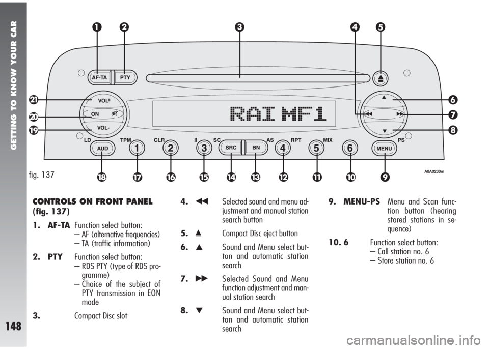 Alfa Romeo 147 2005 Owner handbook (in English) GETTING TO KNOW YOUR CAR
148
CONTROLS ON FRONT PANEL
(fig. 137)
1. AF-TAFunction select button:
– AF (alternative frequencies)
– TA (traffic information)
2. PTYFunction select button:
– RDS PTY Alfa Romeo 147 2005 Owner handbook (in English) GETTING TO KNOW YOUR CAR
148
CONTROLS ON FRONT PANEL
(fig. 137)
1. AF-TAFunction select button:
– AF (alternative frequencies)
– TA (traffic information)
2. PTYFunction select button:
– RDS PTY