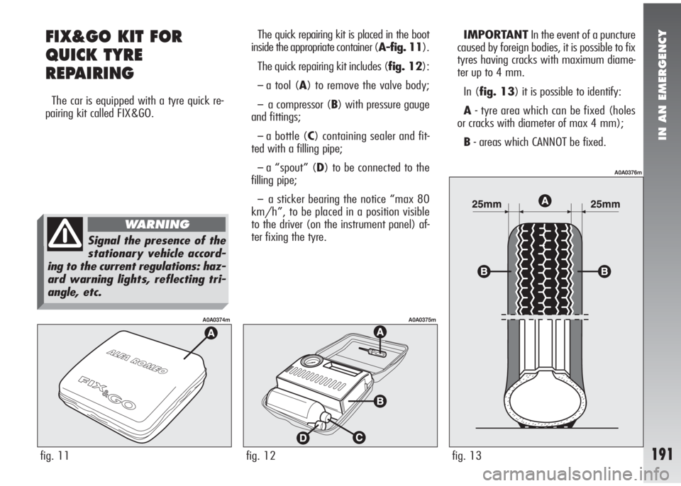 Alfa Romeo 147 2010  Owner handbook (in English) IN AN EMERGENCY
191
FIX&GO KIT FOR
QUICK TYRE
REPAIRING 
The car is equipped with a tyre quick re-
pairing kit called FIX&GO.
fig. 11
A0A0374m
fig. 12
A0A0375m
fig. 13
A0A0376m
The quick repairing kit