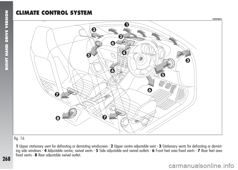 Alfa Romeo 147 2008 Owner handbook (in English) RIGHT HAND DRIVE VERSION
268
1Upper stationary vent for defrosting or demisting windscreen - 2Upper centre adjustable vent - 3Stationary vents for defrosting or demist-
ing side windows - 4Adjustable Alfa Romeo 147 2008 Owner handbook (in English) RIGHT HAND DRIVE VERSION
268
1Upper stationary vent for defrosting or demisting windscreen - 2Upper centre adjustable vent - 3Stationary vents for defrosting or demist-
ing side windows - 4Adjustable