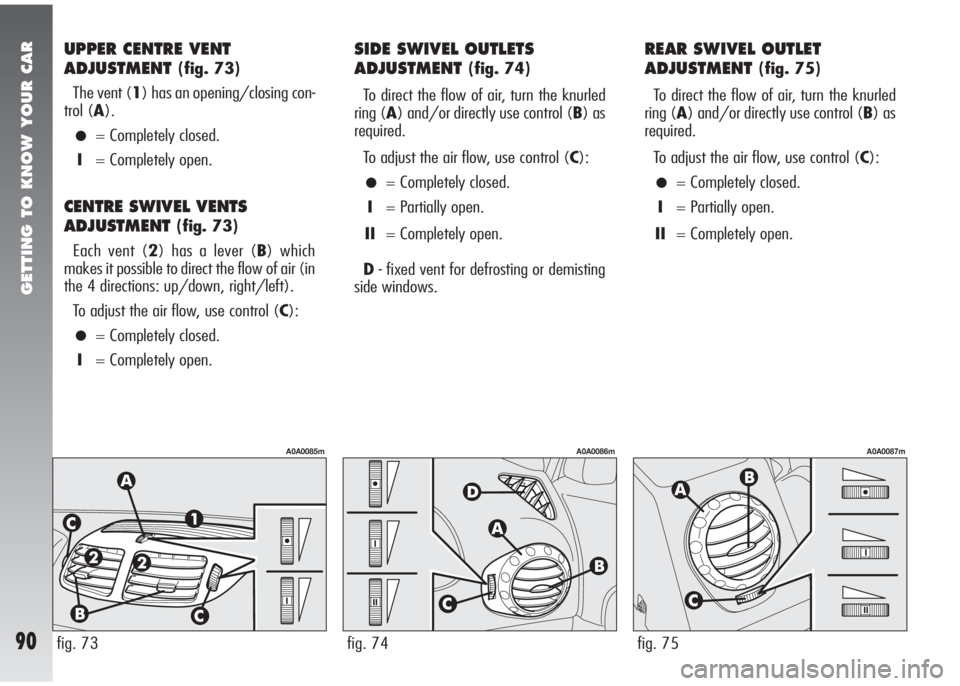 Alfa Romeo 147 2005  Owner handbook (in English) GETTING TO KNOW YOUR CAR
90fig. 73fig. 74fig. 75
UPPER CENTRE VENT
ADJUSTMENT
(fig. 73)
The vent (1) has an opening/closing con-
trol (A).
•= Completely closed.
I= Completely open.
CENTRE SWIVEL VEN