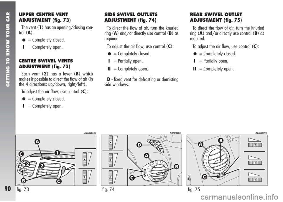 Alfa Romeo 147 2010 Owner handbook (in English) GETTING TO KNOW YOUR CAR
90fig. 73fig. 74fig. 75
UPPER CENTRE VENT
ADJUSTMENT
(fig. 73)
The vent (1) has an opening/closing con-
trol (A).
•= Completely closed.
I= Completely open.
CENTRE SWIVEL VEN Alfa Romeo 147 2010 Owner handbook (in English) GETTING TO KNOW YOUR CAR
90fig. 73fig. 74fig. 75
UPPER CENTRE VENT
ADJUSTMENT
(fig. 73)
The vent (1) has an opening/closing con-
trol (A).
•= Completely closed.
I= Completely open.
CENTRE SWIVEL VEN