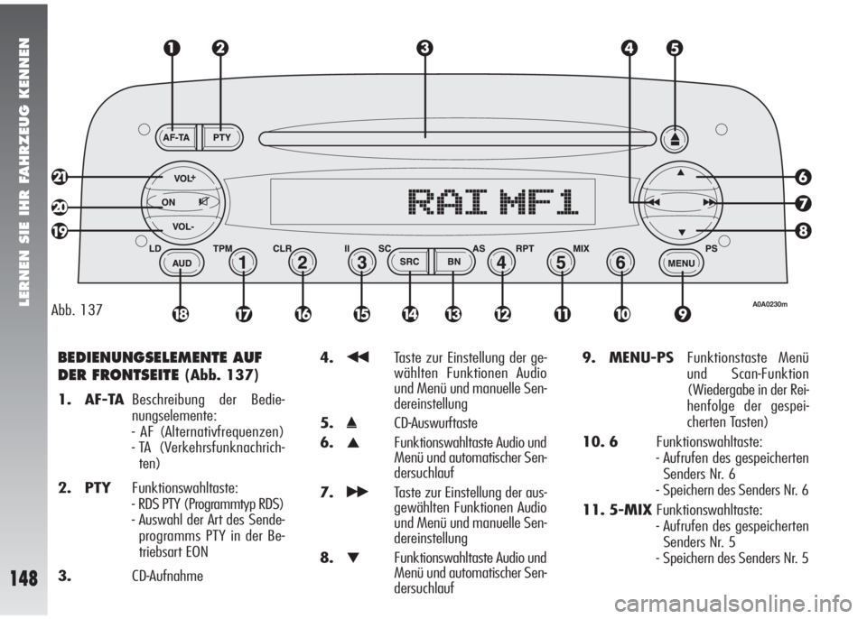 Alfa Romeo 147 2005 Betriebsanleitung (in German) LERNEN SIE IHR FAHRZEUG KENNEN
148
BEDIENUNGSELEMENTE AUF
DER FRONTSEITE
(Abb. 137)
1. AF-TABeschreibung der Bedie-
nungselemente:
- AF (Alternativfrequenzen)
- TA (Verkehrsfunknachrich-
ten)
2. PTYF Alfa Romeo 147 2005 Betriebsanleitung (in German) LERNEN SIE IHR FAHRZEUG KENNEN
148
BEDIENUNGSELEMENTE AUF
DER FRONTSEITE
(Abb. 137)
1. AF-TABeschreibung der Bedie-
nungselemente:
- AF (Alternativfrequenzen)
- TA (Verkehrsfunknachrich-
ten)
2. PTYF