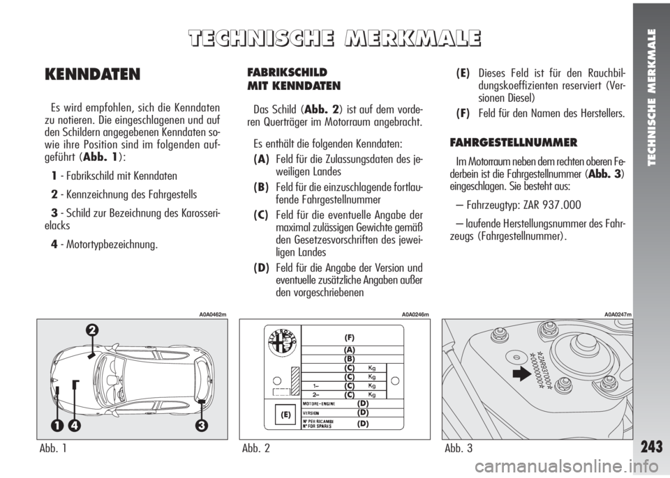 Alfa Romeo 147 2005 Betriebsanleitung (in German) TECHNISCHE MERKMALE
243
FABRIKSCHILD
MIT KENNDATEN
Das Schild (Abb. 2) ist auf dem vorde-
ren Querträger im Motorraum angebracht.
Es enthält die folgenden Kenndaten:
(A)Feld für die Zulassungsdate Alfa Romeo 147 2005 Betriebsanleitung (in German) TECHNISCHE MERKMALE
243
FABRIKSCHILD
MIT KENNDATEN
Das Schild (Abb. 2) ist auf dem vorde-
ren Querträger im Motorraum angebracht.
Es enthält die folgenden Kenndaten:
(A)Feld für die Zulassungsdate