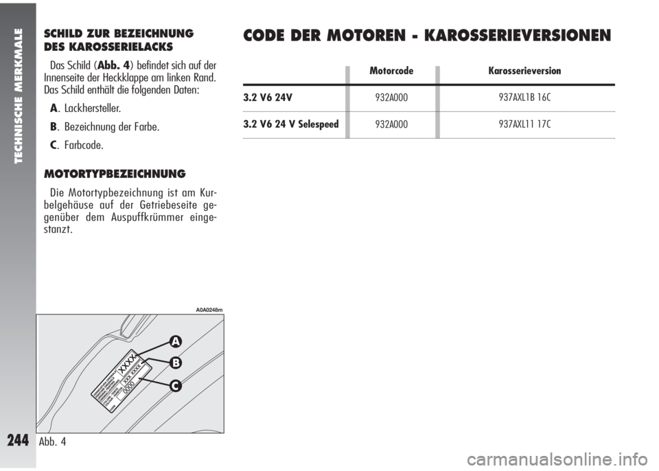Alfa Romeo 147 2005 Betriebsanleitung (in German) TECHNISCHE MERKMALE
244
SCHILD ZUR BEZEICHNUNG
DES KAROSSERIELACKS
Das Schild (Abb. 4) befindet sich auf der
Innenseite der Heckklappe am linken Rand.
Das Schild enthält die folgenden Daten:
A. Lackh Alfa Romeo 147 2005 Betriebsanleitung (in German) TECHNISCHE MERKMALE
244
SCHILD ZUR BEZEICHNUNG
DES KAROSSERIELACKS
Das Schild (Abb. 4) befindet sich auf der
Innenseite der Heckklappe am linken Rand.
Das Schild enthält die folgenden Daten:
A. Lackh