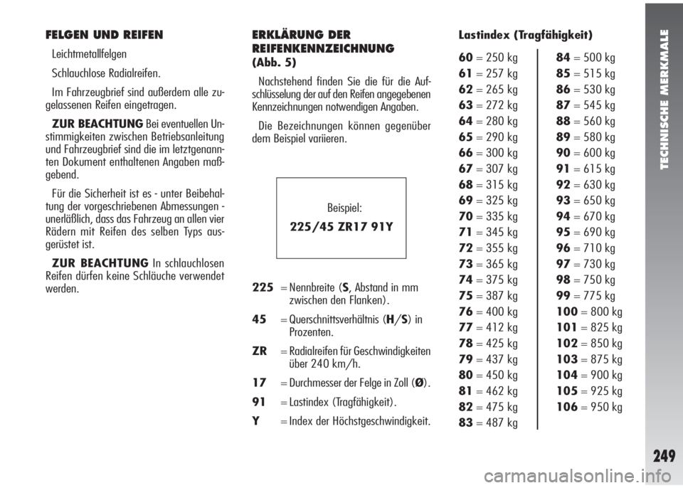 Alfa Romeo 147 2006  Betriebsanleitung (in German) TECHNISCHE MERKMALE
249
FELGEN UND REIFEN
Leichtmetallfelgen
Schlauchlose Radialreifen.
Im Fahrzeugbrief sind außerdem alle zu-
gelassenen Reifen eingetragen.
ZUR BEACHTUNGBei eventuellen Un-
stimmig