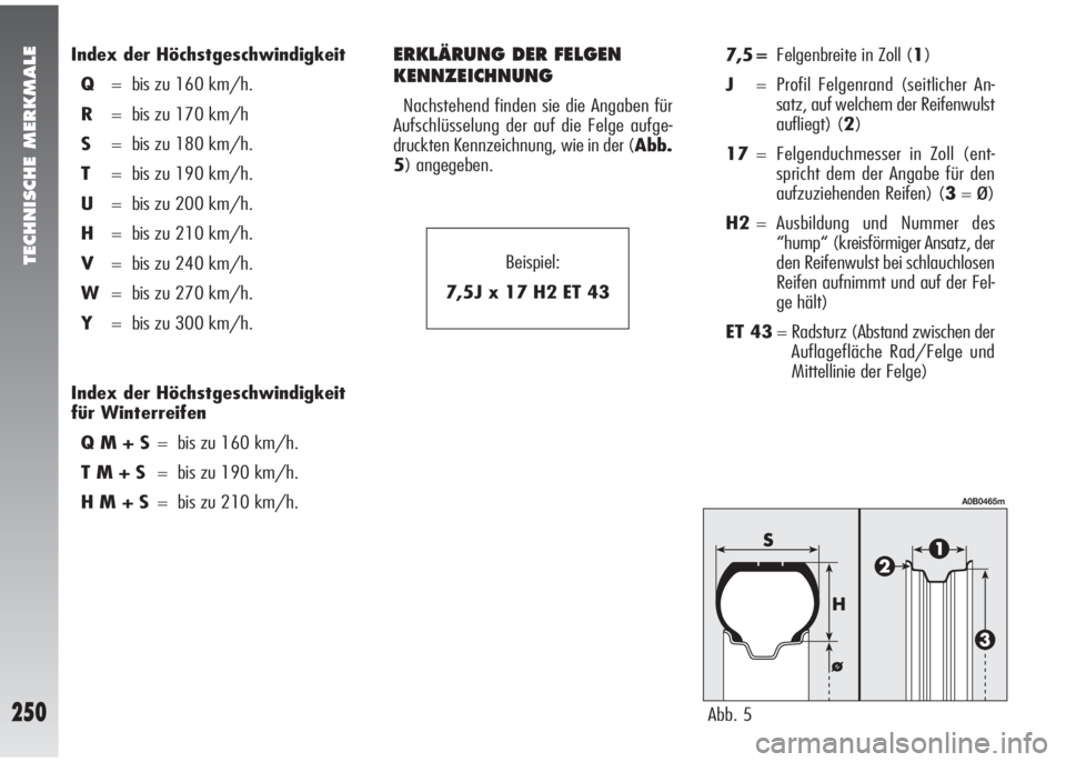 Alfa Romeo 147 2006  Betriebsanleitung (in German) TECHNISCHE MERKMALE
250
Beispiel:
7,5J x 17 H2 ET 43
Index der Höchstgeschwindigkeit
Q= bis zu 160 km/h.
R= bis zu 170 km/h
S= bis zu 180 km/h.
T= bis zu 190 km/h.
U= bis zu 200 km/h.
H= bis zu 210 k