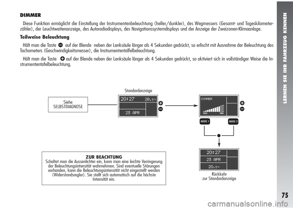 Alfa Romeo 147 2006  Betriebsanleitung (in German) LERNEN SIE IHR FAHRZEUG KENNEN
75
DIMMER
Diese Funktion ermöglicht die Einstellung der Instrumentenbeleuchtung (heller/dunkler), des Wegmessers (Gesamt- und Tageskilometer-
zähler), der Leuchtweiten