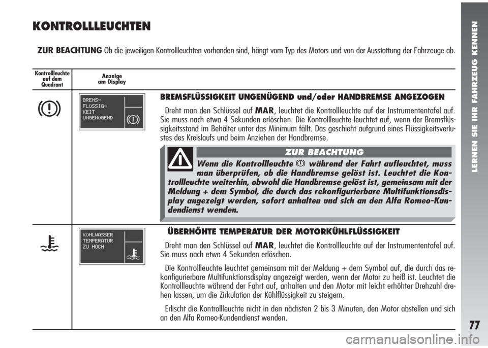 Alfa Romeo 147 2006  Betriebsanleitung (in German) LERNEN SIE IHR FAHRZEUG KENNEN
77
Kontrollleuchte
auf dem 
QuadrantAnzeige
am Display
KONTROLLLEUCHTEN
ZUR BEACHTUNGOb die jeweiligen Kontrollleuchten vorhanden sind, hängt vom Typ des Motors und von