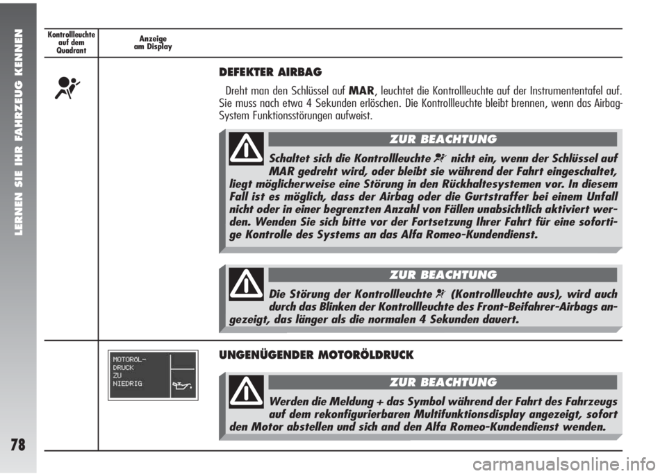 Alfa Romeo 147 2006  Betriebsanleitung (in German) LERNEN SIE IHR FAHRZEUG KENNEN
78
Kontrollleuchte
auf dem 
QuadrantAnzeige
am Display
¬
DEFEKTER AIRBAG 
Dreht man den Schlüssel auf MAR, leuchtet die Kontrollleuchte auf der Instrumententafel auf.
