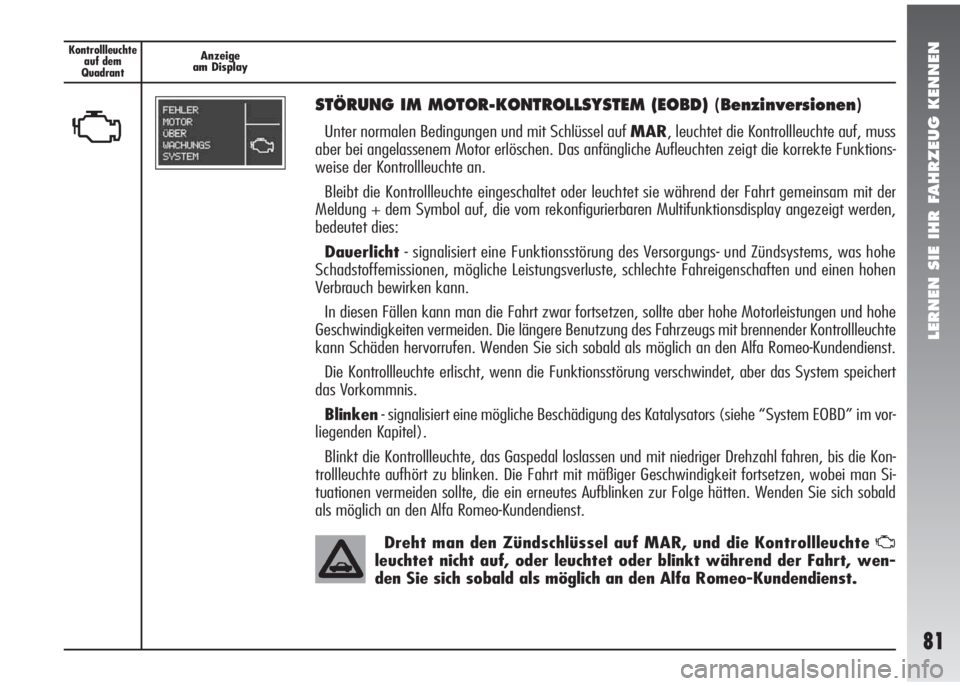 Alfa Romeo 147 2006  Betriebsanleitung (in German) LERNEN SIE IHR FAHRZEUG KENNEN
81
Kontrollleuchte
auf dem 
QuadrantAnzeige
am Display
U
STÖRUNG IM MOTOR-KONTROLLSYSTEM (EOBD) (Benzinversionen)
Unter normalen Bedingungen und mit Schlüssel auf MAR,