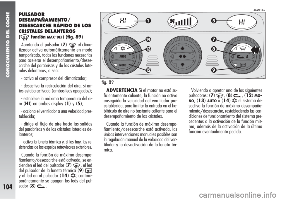 Alfa Romeo 147 2010  Manual de Empleo y Cuidado (in Spanish) CONOCIMIENTO DEL COCHE
104
PULSADOR
DESEMPAÑAMIENTO/
DESESCARCHE RÁPIDO DE LOS
CRISTALES DELANTEROS
(-funciónMAX-DEF)(fig. 89)
Apretando el pulsador (7)
-el clima-
tizador activa automáticamente e