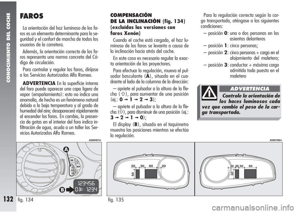 Alfa Romeo 147 2010  Manual de Empleo y Cuidado (in Spanish) CONOCIMIENTO DEL COCHE
132fig. 135
A0A0199m
Para la regulación correcta según la car-
ga transportada, aténgase a las siguientes
condiciones:
– posición 0: una o dos personas en los
asientos del