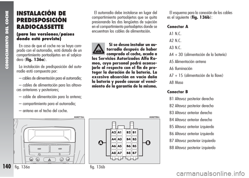 Alfa Romeo 147 2006 Manual de Empleo y Cuidado (in Spanish) CONOCIMIENTO DEL COCHE
140
INSTALACIÓN DE
PREDISPOSICIÓN
RADIOCASSETTE
(para las versiones/países
donde esté previsto)
En caso de que el coche no se haya com-
prado con el autorradio, está dotad Alfa Romeo 147 2006 Manual de Empleo y Cuidado (in Spanish) CONOCIMIENTO DEL COCHE
140
INSTALACIÓN DE
PREDISPOSICIÓN
RADIOCASSETTE
(para las versiones/países
donde esté previsto)
En caso de que el coche no se haya com-
prado con el autorradio, está dotad