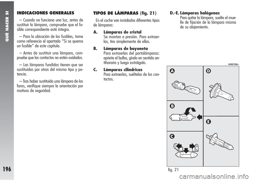 Alfa Romeo 147 2005  Manual de Empleo y Cuidado (in Spanish) QUÉ HACER SI
196
D.-E. Lámparas halógenas
Para quitar la lámpara, suelte el mue-
lle de fijación de la lámpara misma
de su alojamiento.INDICACIONES GENERALES
– Cuando no funciona una luz, ante