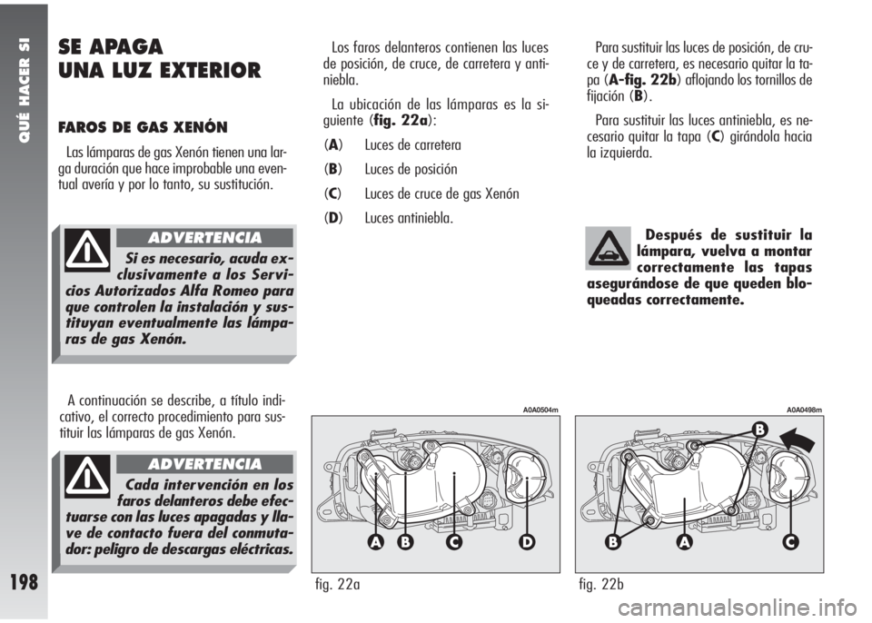 Alfa Romeo 147 2006 Manual de Empleo y Cuidado (in Spanish) QUÉ HACER SI
198
Los faros delanteros contienen las luces
de posición, de cruce, de carretera y anti-
niebla.
La ubicación de las lámparas es la si-
guiente (fig. 22a):
(A) Luces de carretera
(B) Alfa Romeo 147 2006 Manual de Empleo y Cuidado (in Spanish) QUÉ HACER SI
198
Los faros delanteros contienen las luces
de posición, de cruce, de carretera y anti-
niebla.
La ubicación de las lámparas es la si-
guiente (fig. 22a):
(A) Luces de carretera
(B)