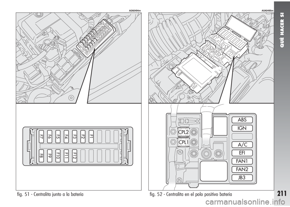 Alfa Romeo 147 2006 Manual de Empleo y Cuidado (in Spanish) QUÉ HACER SI
211fig. 51 - Centralita junto a la batería fig. 52 - Centralita en el polo positivo batería
A0A0494mA0A0495m Alfa Romeo 147 2006 Manual de Empleo y Cuidado (in Spanish) QUÉ HACER SI
211fig. 51 - Centralita junto a la batería fig. 52 - Centralita en el polo positivo batería
A0A0494mA0A0495m