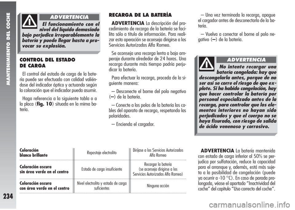Alfa Romeo 147 2006 Manual de Empleo y Cuidado (in Spanish) MANTENIMIENTO DEL COCHE
234
RECARGA DE LA BATERÍA
ADVERTENCIALa descripción del pro-
cedimiento de recarga de la batería se faci-
lita sólo a título de información. Para reali-
zar esta operaci Alfa Romeo 147 2006 Manual de Empleo y Cuidado (in Spanish) MANTENIMIENTO DEL COCHE
234
RECARGA DE LA BATERÍA
ADVERTENCIALa descripción del pro-
cedimiento de recarga de la batería se faci-
lita sólo a título de información. Para reali-
zar esta operaci