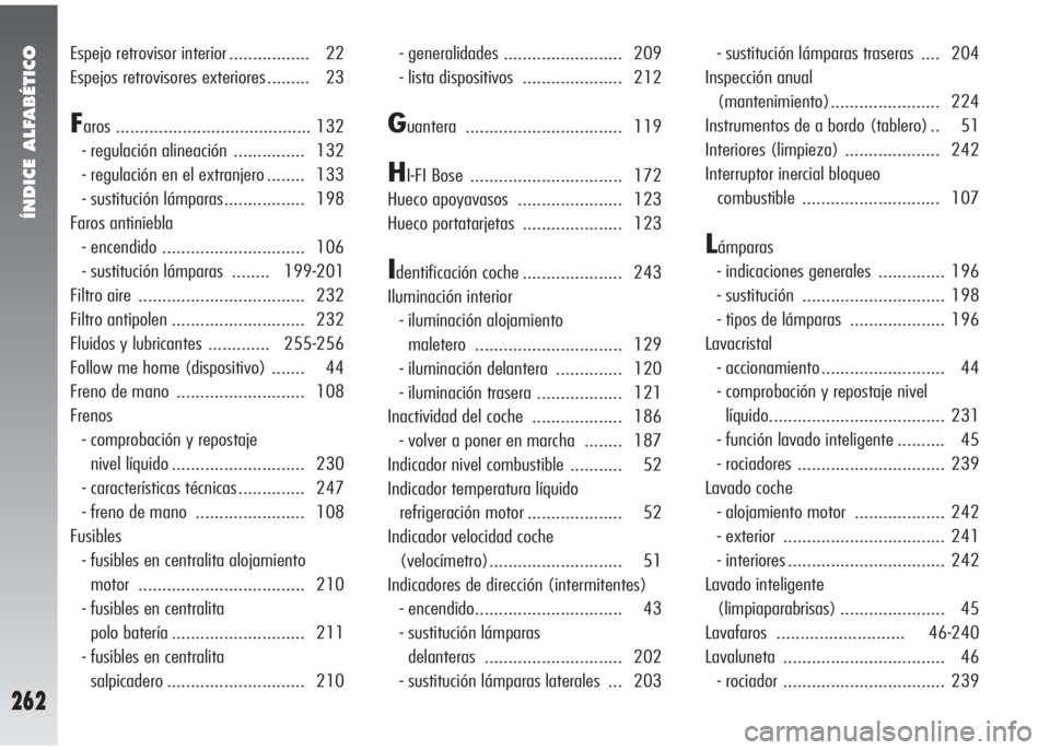 Alfa Romeo 147 2005  Manual de Empleo y Cuidado (in Spanish) ÍNDICE ALFABÉTICO
262
Espejo retrovisor interior ................. 22
Espejos retrovisores exteriores ......... 23
Faros ......................................... 132
- regulación alineación  ....