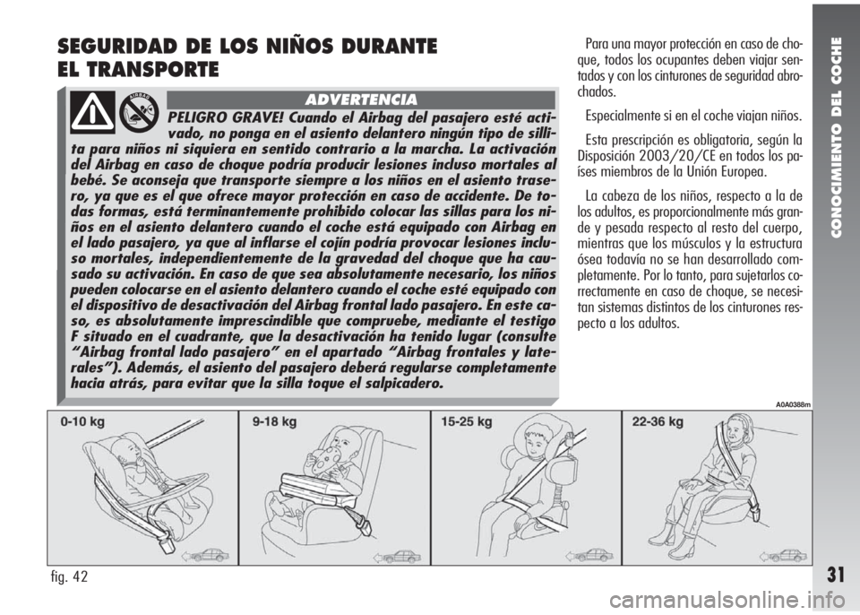 Alfa Romeo 147 2010  Manual de Empleo y Cuidado (in Spanish) CONOCIMIENTO DEL COCHE
31
SEGURIDAD DE LOS NIÑOS DURANTE 
EL TRANSPORTEPara una mayor protección en caso de cho-
que, todos los ocupantes deben viajar sen-
tados y con los cinturones de seguridad ab