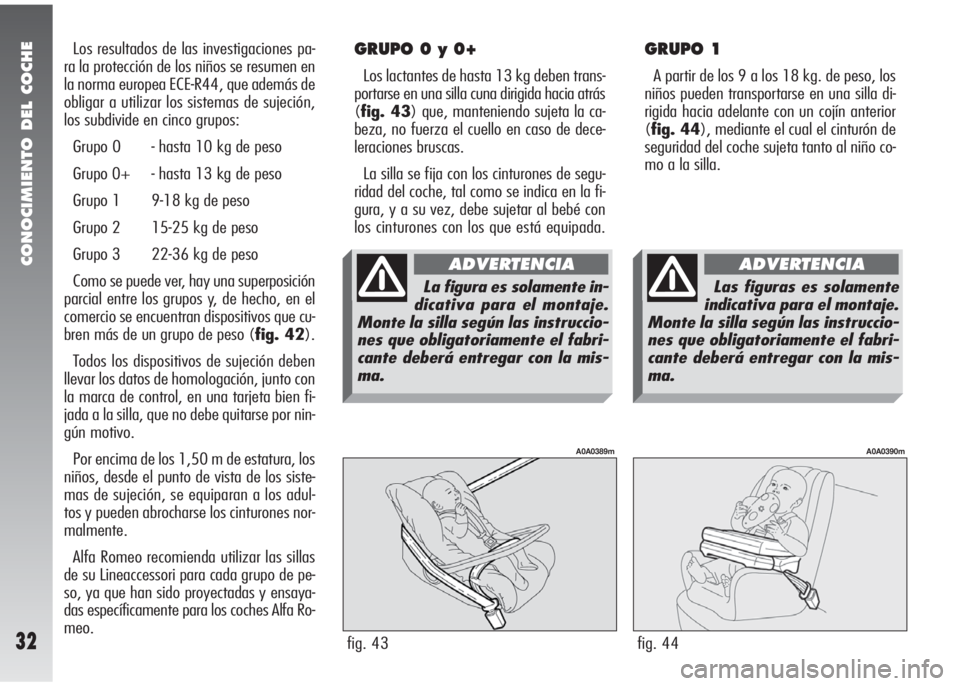 Alfa Romeo 147 2005  Manual de Empleo y Cuidado (in Spanish) CONOCIMIENTO DEL COCHE
32
GRUPO 1
A partir de los 9 a los 18 kg. de peso, los
niños pueden transportarse en una silla di-
rigida hacia adelante con un cojín anterior
(fig. 44), mediante el cual el c
