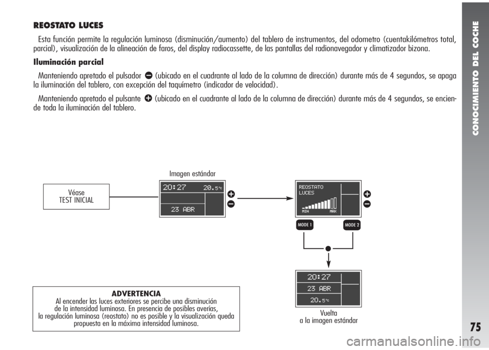 Alfa Romeo 147 2010  Manual de Empleo y Cuidado (in Spanish) CONOCIMIENTO DEL COCHE
75
REOSTATO LUCES
Esta función permite la regulación luminosa (disminución/aumento) del tablero de instrumentos, del odometro (cuentakilómetros total,
parcial), visualizaci�