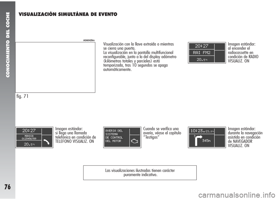 Alfa Romeo 147 2006  Manual de Empleo y Cuidado (in Spanish) CONOCIMIENTO DEL COCHE
76
VISUALIZACIÓN SIMULTÁNEA DE EVENTO 
Imagen estándar:
al encender el
radiocassette en
condición de RADIO
VISUALIZ. ON
Imagen estándar:
si llega una llamada
telefónica en