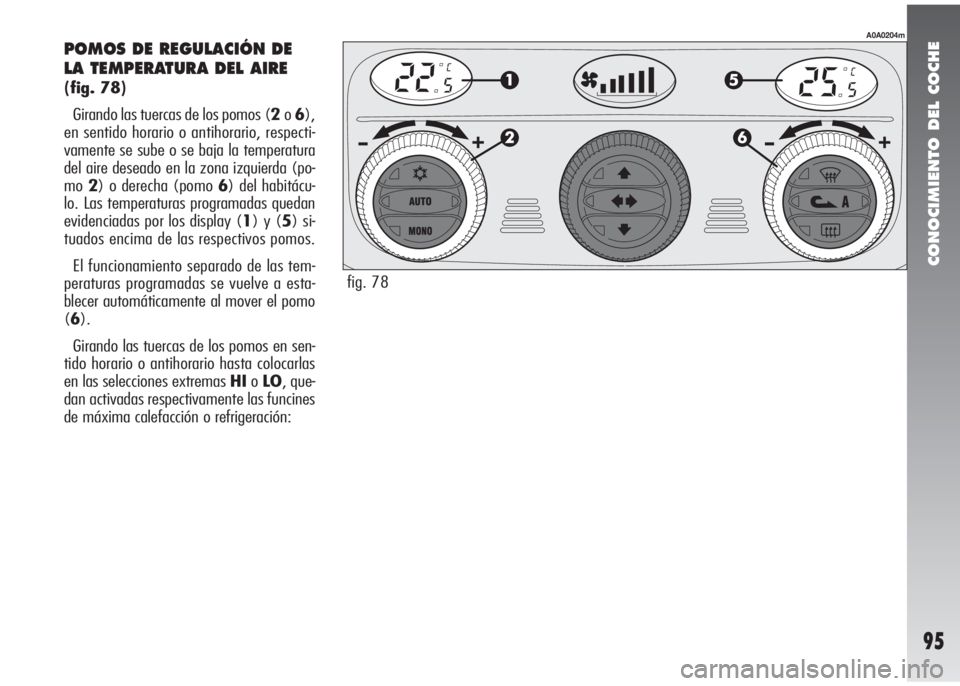 Alfa Romeo 147 2010  Manual de Empleo y Cuidado (in Spanish) CONOCIMIENTO DEL COCHE
95
POMOS DE REGULACIÓN DE
LA TEMPERATURA DEL AIRE
(fig. 78)
Girando las tuercas de los pomos (2o6),
en sentido horario o antihorario, respecti-
vamente se sube o se baja la tem