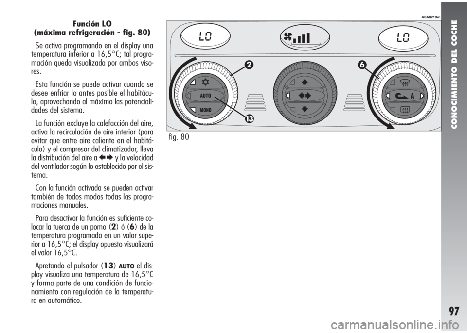 Alfa Romeo 147 2010  Manual de Empleo y Cuidado (in Spanish) CONOCIMIENTO DEL COCHE
97
Función LO
(máxima refrigeración - fig. 80)
Se activa programando en el display una
temperatura inferior a 16,5°C; tal progra-
mación queda visualizada por ambos viso-
r