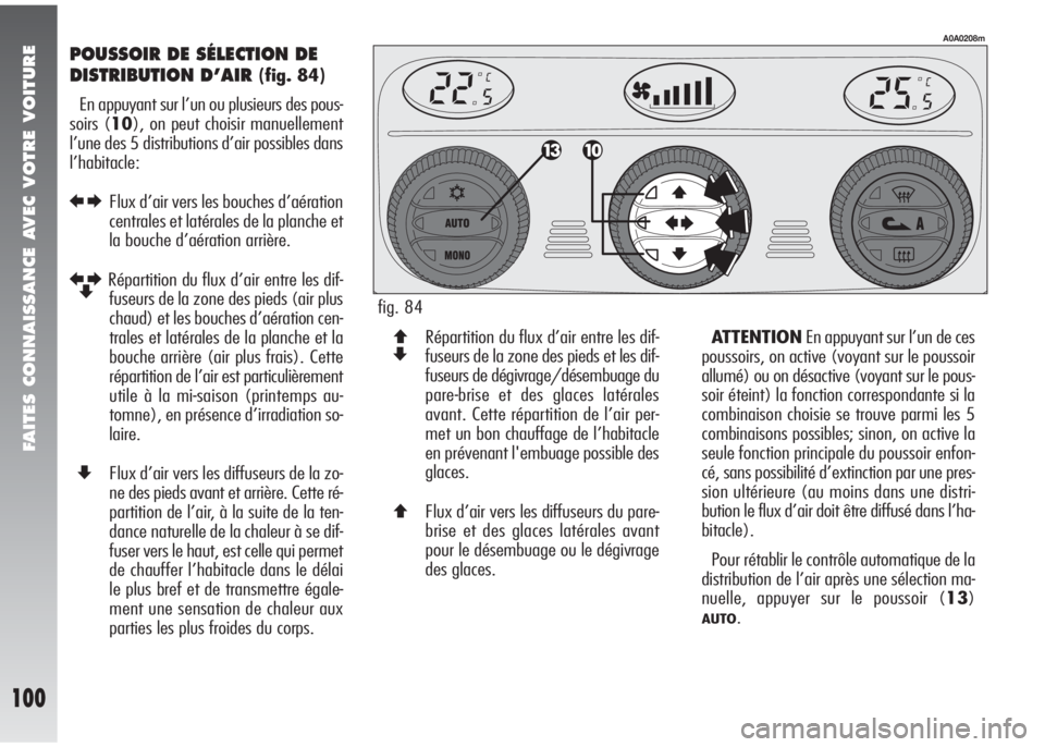 Alfa Romeo 147 2008  Notice dentretien (in French) FAITES CONNAISSANCE AVEC VOTRE VOITURE
100
POUSSOIR DE SÉLECTION DE
DISTRIBUTION D’AIR 
(fig. 84)
En appuyant sur l’un ou plusieurs des pous-
soirs (10), on peut choisir manuellement
l’une des 