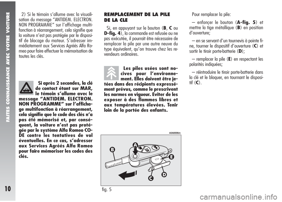 Alfa Romeo 147 2010  Notice dentretien (in French) FAITES CONNAISSANCE AVEC VOTRE VOITURE
10
2) Si le témoin s’allume avec la visuali-
sation du message “ANTIDEM. ELECTRON.
NON PROGRAMME” sur l’affichage multi-
fonction à réarrangement, cel