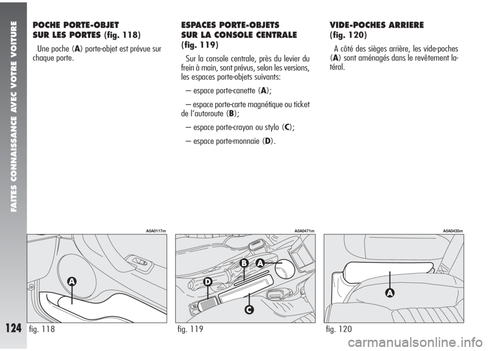 Alfa Romeo 147 2007 Notice dentretien (in French) FAITES CONNAISSANCE AVEC VOTRE VOITURE
124
POCHE PORTE-OBJET
SUR LES PORTES
(fig. 118)
Une poche (A) porte-objet est prévue sur
chaque porte.
ESPACES PORTE-OBJETS
SUR LA CONSOLE CENTRALE
(fig. 11 Alfa Romeo 147 2007 Notice dentretien (in French) FAITES CONNAISSANCE AVEC VOTRE VOITURE
124
POCHE PORTE-OBJET
SUR LES PORTES
(fig. 118)
Une poche (A) porte-objet est prévue sur
chaque porte.
ESPACES PORTE-OBJETS
SUR LA CONSOLE CENTRALE
(fig. 11