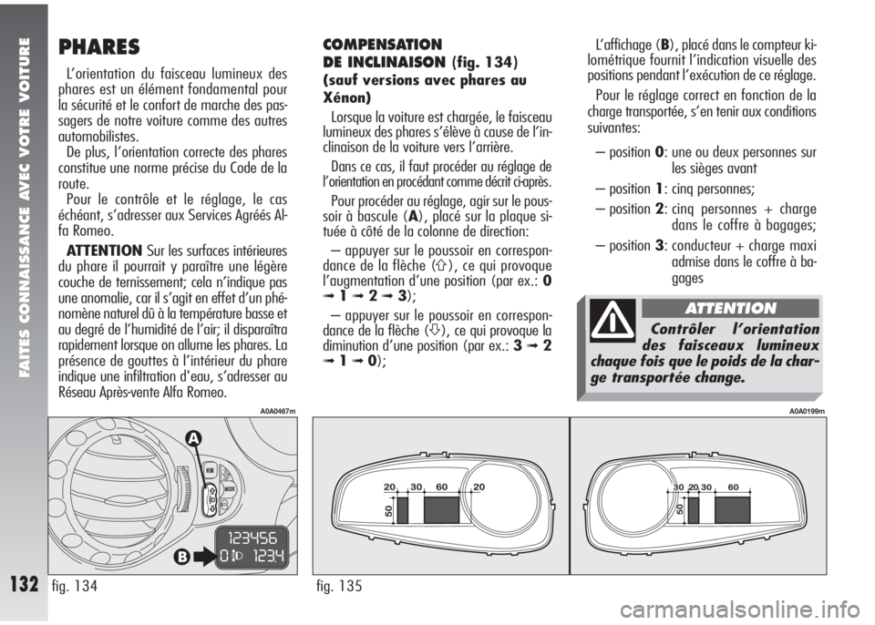 Alfa Romeo 147 2008  Notice dentretien (in French) FAITES CONNAISSANCE AVEC VOTRE VOITURE
132fig. 135
A0A0199m
L’affichage (B), placé dans le compteur ki-
lométrique fournit l’indication visuelle des
positions pendant l’exécution de ce régla