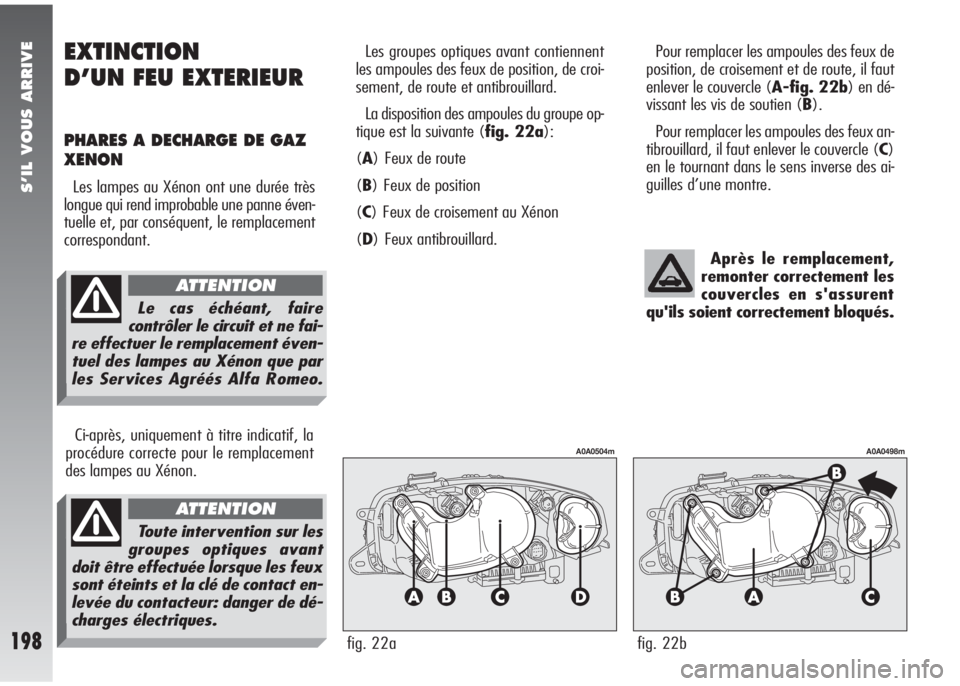 Alfa Romeo 147 2007 Notice dentretien (in French) S’IL VOUS ARRIVE
198
Les groupes optiques avant contiennent
les ampoules des feux de position, de croi-
sement, de route et antibrouillard.
La disposition des ampoules du groupe op-
tique est la sui Alfa Romeo 147 2007 Notice dentretien (in French) S’IL VOUS ARRIVE
198
Les groupes optiques avant contiennent
les ampoules des feux de position, de croi-
sement, de route et antibrouillard.
La disposition des ampoules du groupe op-
tique est la sui