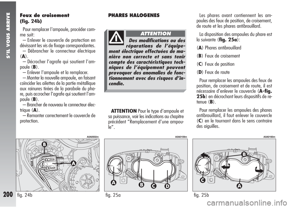 Alfa Romeo 147 2005  Notice dentretien (in French) S’IL VOUS ARRIVE
200
Feux de croisement
(fig. 24b)
Pour remplacer l'ampoule, procéder com-
me suit:
– Enlever le couvercle de protection en
dévissant les vis de fixage correspondantes.
– D