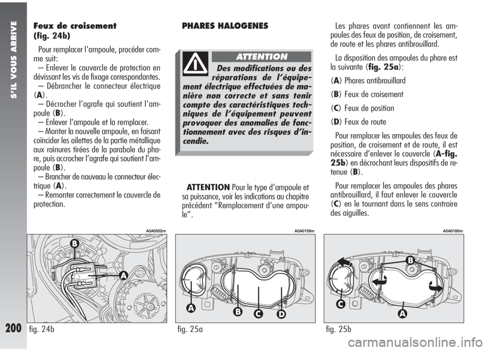 Alfa Romeo 147 2007 Notice dentretien (in French) S’IL VOUS ARRIVE
200
Feux de croisement
(fig. 24b)
Pour remplacer l'ampoule, procéder com-
me suit:
– Enlever le couvercle de protection en
dévissant les vis de fixage correspondantes.
– D Alfa Romeo 147 2007 Notice dentretien (in French) S’IL VOUS ARRIVE
200
Feux de croisement
(fig. 24b)
Pour remplacer l'ampoule, procéder com-
me suit:
– Enlever le couvercle de protection en
dévissant les vis de fixage correspondantes.
– D
