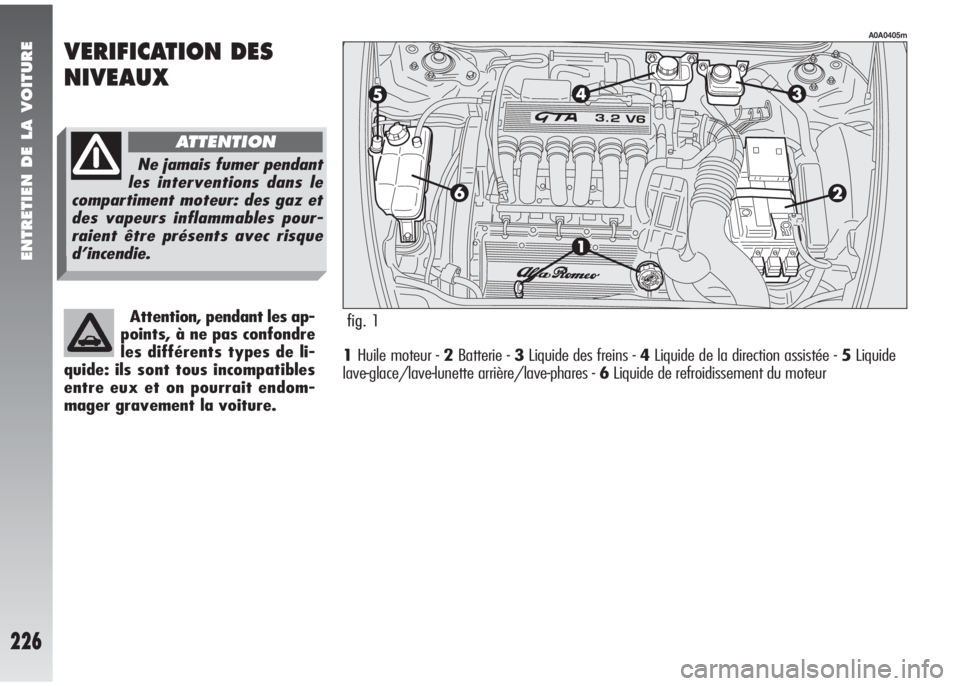 Alfa Romeo 147 2007 Notice dentretien (in French) ENTRETIEN DE LA VOITURE
226
fig.
A0A0405m
fig. 1
VERIFICATION DES
NIVEAUX
1Huile moteur - 2Batterie - 3Liquide des freins - 4Liquide de la direction assistée - 5Liquide
lave-glace/lave-lunette arriè Alfa Romeo 147 2007 Notice dentretien (in French) ENTRETIEN DE LA VOITURE
226
fig.
A0A0405m
fig. 1
VERIFICATION DES
NIVEAUX
1Huile moteur - 2Batterie - 3Liquide des freins - 4Liquide de la direction assistée - 5Liquide
lave-glace/lave-lunette arriè