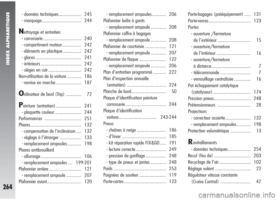 Alfa Romeo 147 2007  Notice dentretien (in French) INDEX ALPHABETIQUE
264
- données techniques.................. 245
- marquage............................... 244
Nettoyage et entretien
- carrosserie .............................. 240
- compartiment 