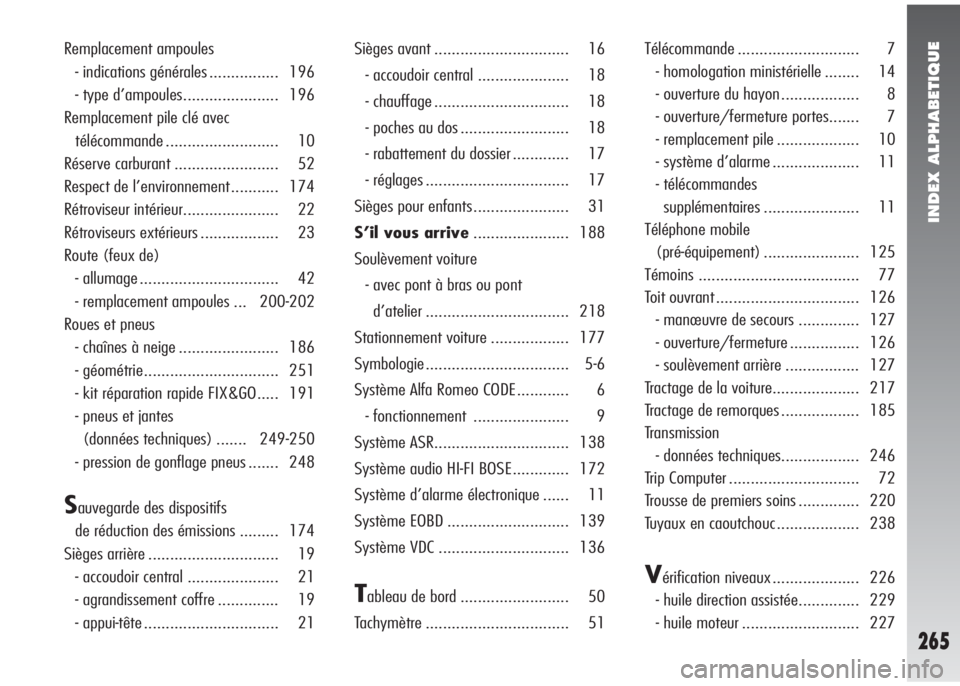 Alfa Romeo 147 2005  Notice dentretien (in French) INDEX ALPHABETIQUE
265
Remplacement ampoules
- indications générales ................ 196
- type d’ampoules...................... 196
Remplacement pile clé avec
télécommande ...................