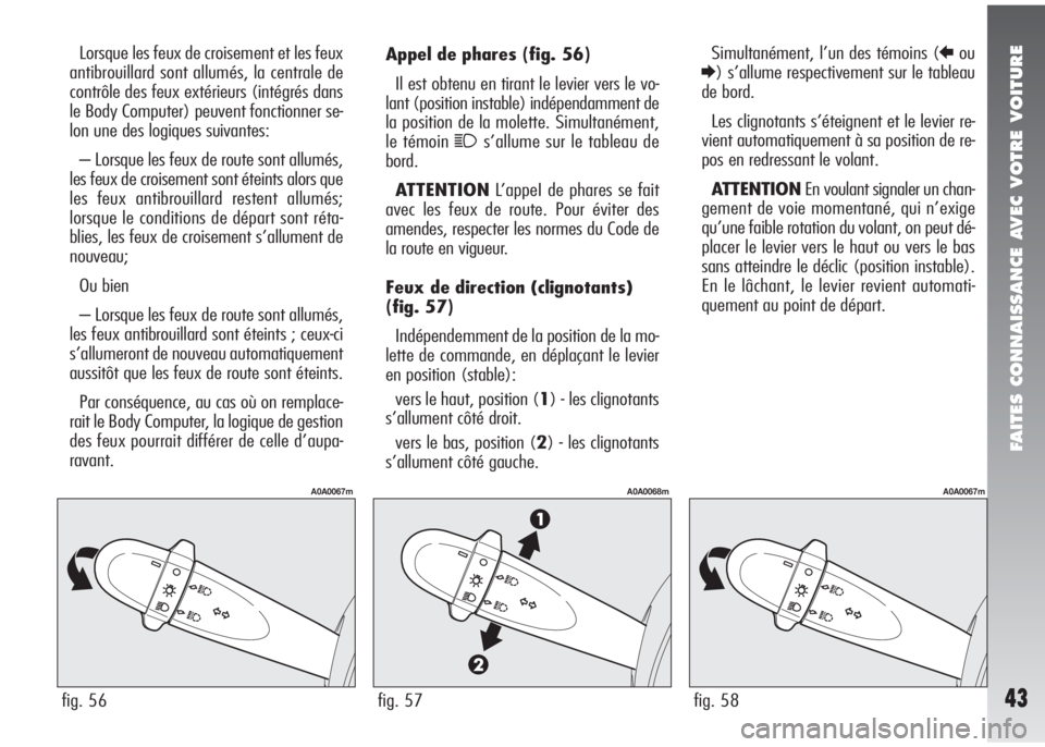 Alfa Romeo 147 2008  Notice dentretien (in French) FAITES CONNAISSANCE AVEC VOTRE VOITURE
43
Appel de phares (fig. 56)
Il est obtenu en tirant le levier vers le vo-
lant (position instable) indépendamment de
la position de la molette. Simultanément,