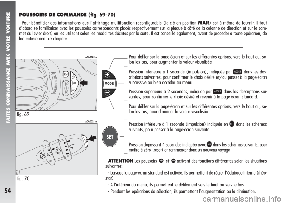 Alfa Romeo 147 2010  Notice dentretien (in French) FAITES CONNAISSANCE AVEC VOTRE VOITURE
54
POUSSOIRS DE COMMANDE (fig. 69-70)
Pour bénéficier des informations que l’affichage multifonction reconfigurable (la clé en position MAR) est à même de