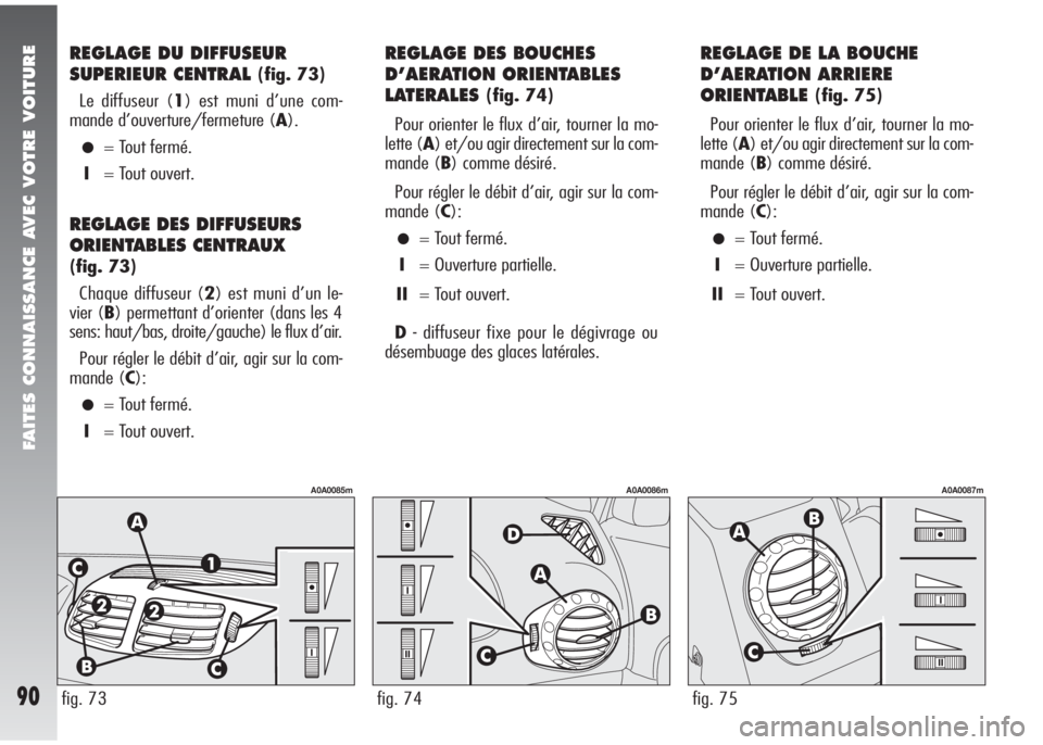 Alfa Romeo 147 2007 Notice dentretien (in French) FAITES CONNAISSANCE AVEC VOTRE VOITURE
90fig. 73fig. 74fig. 75
REGLAGE DU DIFFUSEUR
SUPERIEUR CENTRAL
(fig. 73)
Le diffuseur (1) est muni d’une com-
mande d’ouverture/fermeture (A).
•= Tout fer Alfa Romeo 147 2007 Notice dentretien (in French) FAITES CONNAISSANCE AVEC VOTRE VOITURE
90fig. 73fig. 74fig. 75
REGLAGE DU DIFFUSEUR
SUPERIEUR CENTRAL
(fig. 73)
Le diffuseur (1) est muni d’une com-
mande d’ouverture/fermeture (A).
•= Tout fer