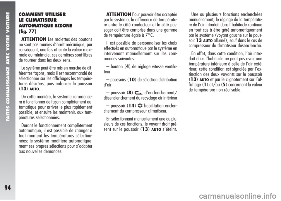 Alfa Romeo 147 2010  Notice dentretien (in French) FAITES CONNAISSANCE AVEC VOTRE VOITURE
94
COMMENT UTILISER 
LE CLIMATISEUR
AUTOMATIQUE BIZONE 
(fig. 77)
ATTENTIONLes molettes des boutons
ne sont pas munies d’arrêt mécanique, par
conséquent, un