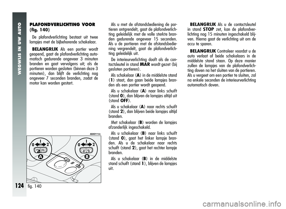 Alfa Romeo 147 2007  Instructieboek (in Dutch) WEGWIJS IN UW AUTO
124
PLAFONDVERLICHTING VOOR 
(fig. 140)De plafondverlichting bestaat uit twee
lampjes met de bijbehorende schakelaar.
BELANGRIJK Als een portier wordt
geopend, gaat de plafondverlic