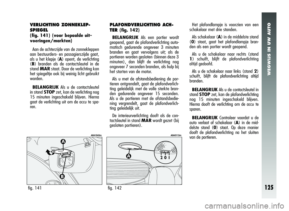Alfa Romeo 147 2007  Instructieboek (in Dutch) WEGWIJS IN UW AUTO
VERLICHTING ZONNEKLEP-
SPIEGEL 
(fig. 141) (voor bepaalde uit-
voeringen/markten)
Aan de achterzijde van de zonnekleppen
aan bestuurders- en passagierszijde gaat,
als u het klepje (