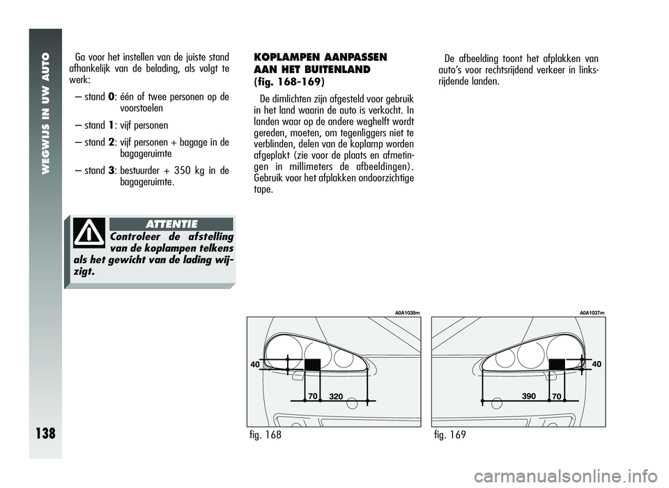 Alfa Romeo 147 2007 Instructieboek (in Dutch) WEGWIJS IN UW AUTO
138fig. 169
A0A1037m
fig. 168
A0A1038m
KOPLAMPEN AANPASSEN
AAN HET BUITENLAND
(fig. 168-169)De dimlichten zijn afgesteld voor gebruik
in het land waarin de auto is verkocht. In
lan Alfa Romeo 147 2007 Instructieboek (in Dutch) WEGWIJS IN UW AUTO
138fig. 169
A0A1037m
fig. 168
A0A1038m
KOPLAMPEN AANPASSEN
AAN HET BUITENLAND
(fig. 168-169)De dimlichten zijn afgesteld voor gebruik
in het land waarin de auto is verkocht. In
lan