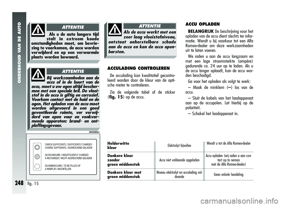 Alfa Romeo 147 2011 Instructieboek (in Dutch) ONDERHOUD VAN DE AUTO
248
ACCU OPLADEN
BELANGRIJKDe beschrijving voor het
opladen van de accu dient slechts ter infor-
matie. Wendt u bij voorkeur tot een Alfa
Romeo-dealer om deze werkzaamheden
uit t Alfa Romeo 147 2011 Instructieboek (in Dutch) ONDERHOUD VAN DE AUTO
248
ACCU OPLADEN
BELANGRIJKDe beschrijving voor het
opladen van de accu dient slechts ter infor-
matie. Wendt u bij voorkeur tot een Alfa
Romeo-dealer om deze werkzaamheden
uit t