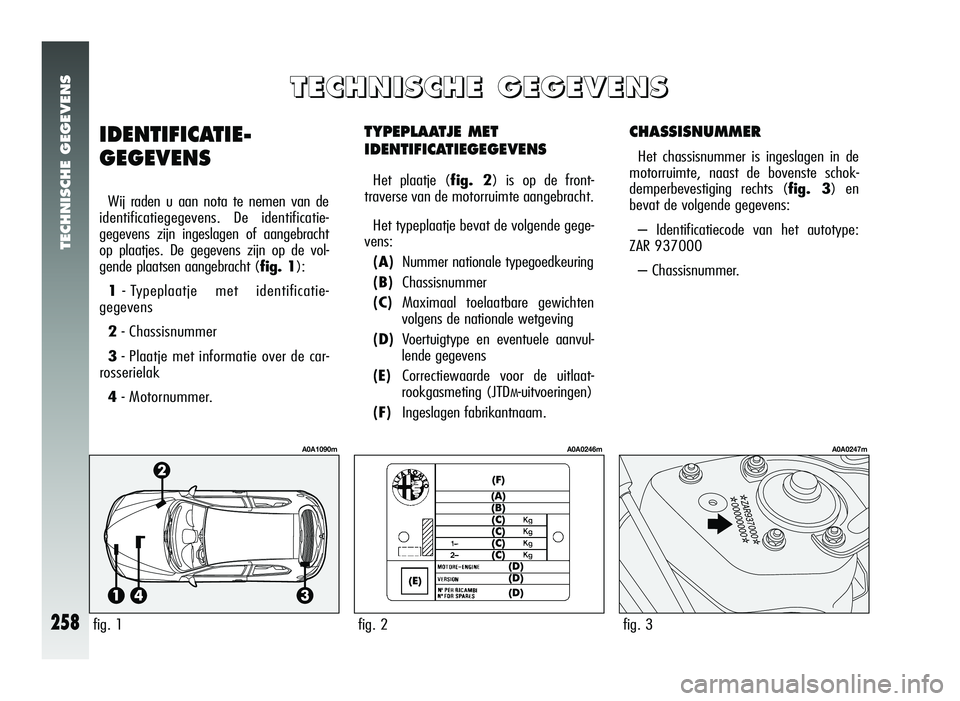 Alfa Romeo 147 2011 Instructieboek (in Dutch) TECHNISCHE GEGEVENS
258
TYPEPLAATJE MET
IDENTIFICATIEGEGEVENS
Het plaatje (fig. 2) is op de front-
traverse van de motorruimte aangebracht.
Het typeplaatje bevat de volgende gege-
vens:
(A) Nummer na Alfa Romeo 147 2011 Instructieboek (in Dutch) TECHNISCHE GEGEVENS
258
TYPEPLAATJE MET
IDENTIFICATIEGEGEVENS
Het plaatje (fig. 2) is op de front-
traverse van de motorruimte aangebracht.
Het typeplaatje bevat de volgende gege-
vens:
(A) Nummer na